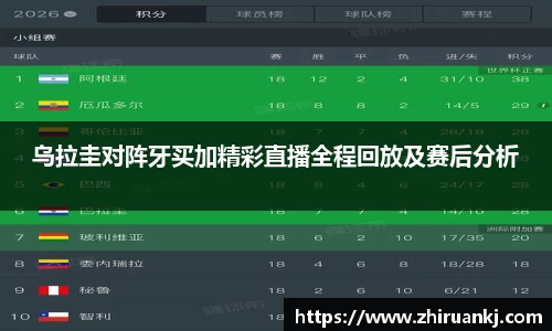 竞技宝乌拉圭对阵牙买加精彩直播全程回放及赛后分析